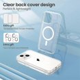thumbnail image 4 of Magnetic Case for iPhone 15 Pro Max/ 15 Ultra Compatible with Magsafe + 2packs Screen Protector + 2packs Camera Lens Protector, 4 of 4