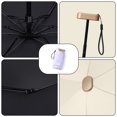 thumbnail image 3 of Travel Mini Umbrella-Small Compact UV Umbrella Protection Sun-Lightweight Tiny Pocket Umbrella, 3 of 5