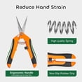 thumbnail image 3 of LAICAIW 6 Packs Pruning Shears Gardening Hand Pruning Snips with Straight Stainless Steel Precision Blades, 3 of 7