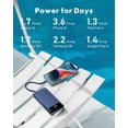 thumbnail image 6 of Portable Charger with Built in Cables, Portable Charger with Cords Wires Slim 10000mAh Travel Essentials Battery Pack 6 Outputs 3A High Speed Power Bank for iPhone Samsung Pixel LG Moto iPad, 6 of 10