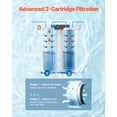 thumbnail image 3 of VEVOR RV Water Filter System 2-Cartridge Water Filtration for Campers RVs Boats, 3 of 9
