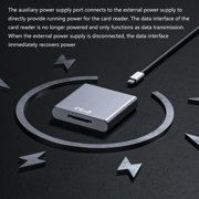 Professional CFexpress Type B USB 3.2 Gen2 Reader Transfer Speed 10Gbps