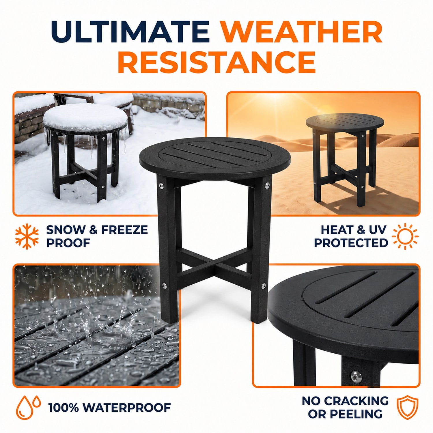 Black HDPE Outdoor Side Table, 15.94 in. L x 15.94 in. W x 17.71 in. H, Small All-Weather Patio End Table