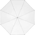 thumbnail image 3 of Profoto 100974 Shallow White Umbrella   (Medium, 41"), 3 of 6