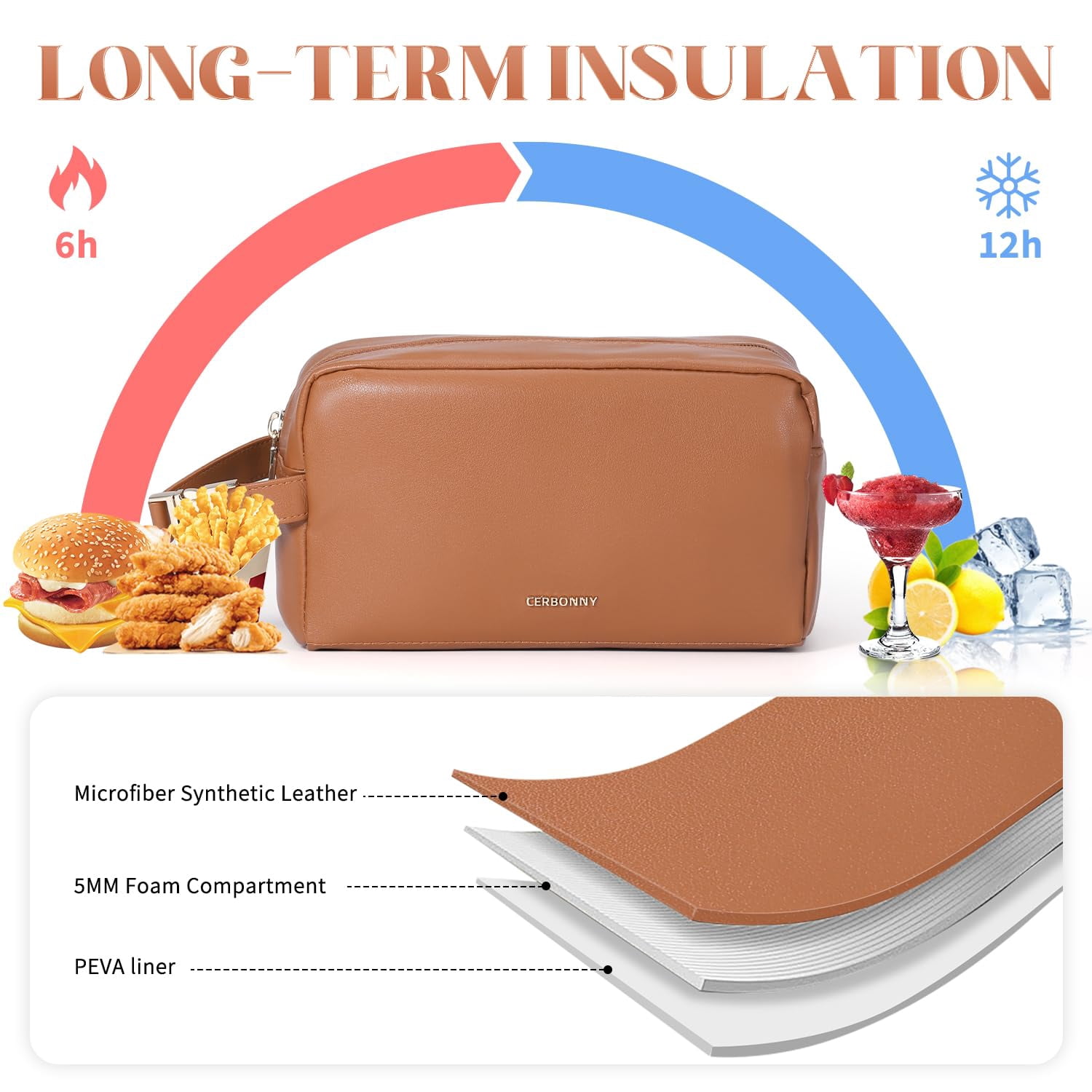 Freezable Lunch Bag,Small Lunch Bag,Lunch Bags For Women,Built-in Ice Packs to Keep Food Fresh,Mini Cooler,Breastmilk Cooler,Suitable For Work and Travel（Light Brown）