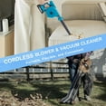 thumbnail image 6 of 2-in-1 Leaf Blower Cordless & Handheld Vacuum Cleaner Battery Powered - Come with 21V 2 Batteries and Charger - Stepless Speed Control for Lawn Care, Dust Snow Blowing, 6 of 8