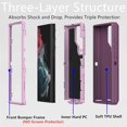 thumbnail image 2 of Pour Samsung Galaxy S23 Ultra Étui, Étui de Protection Robuste Anti-Poussière Antichoc 3 en 1, 2 of 5