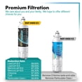 thumbnail image 4 of Filtro de Agua ICEPURE PLUS RWF3500AH Paquete de 3 Compatible con LG, 4 of 6