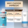 thumbnail image 3 of Coffee Machine Descaler IMPRESA 946mL for Keurig & More, 3 of 6
