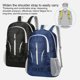 thumbnail image 3 of Sonducket deportiva multifuncional para hombres y mujeres - Artesanía exquisita Gran capacidad Impermeable Viajes al aire libre Mochilas Azul profundo, 3 of 6