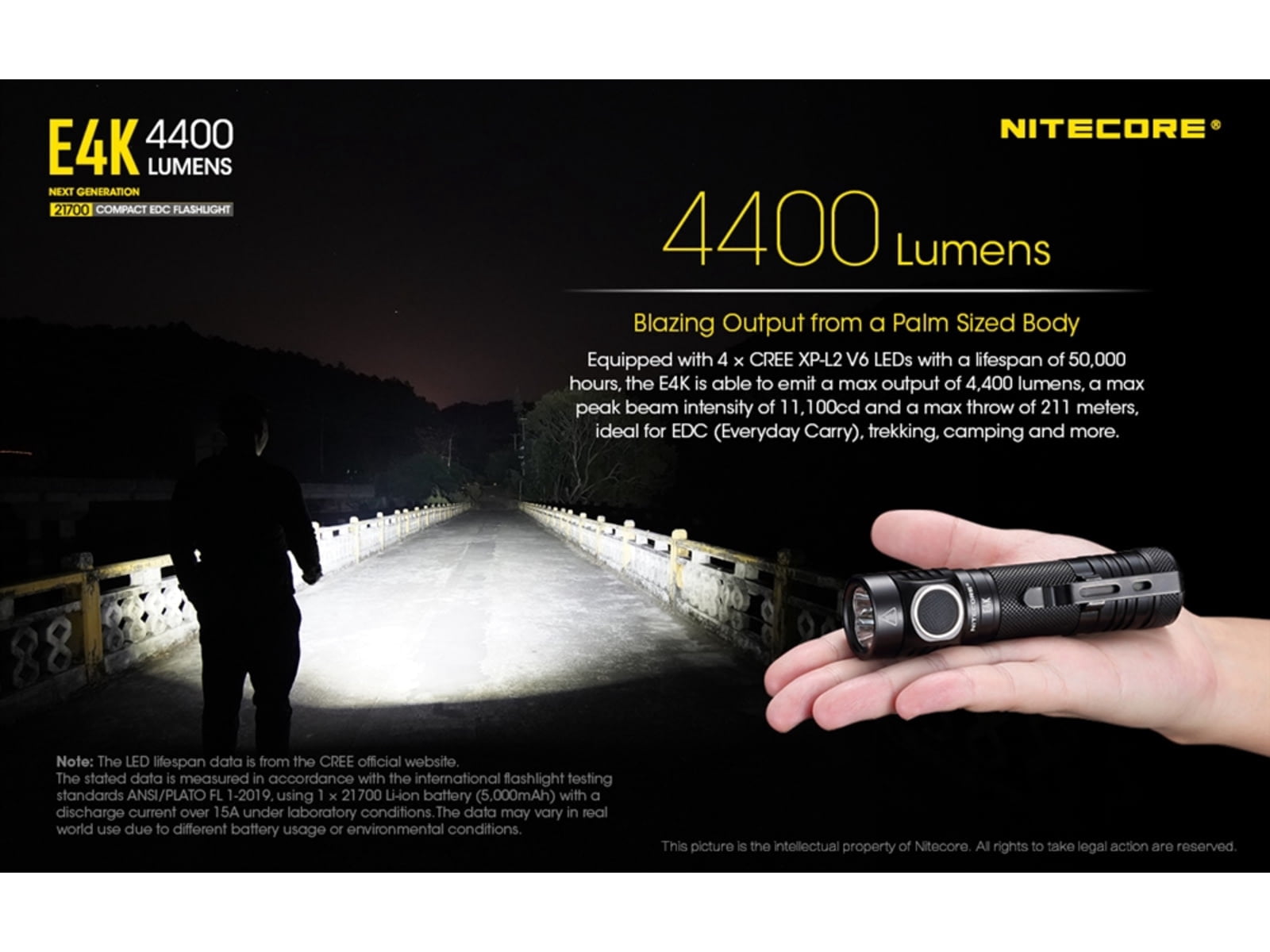 Nitecore E4K Black Water Resistant 4.63" Compact EDC Flashlight