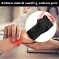 thumbnail image 3 of Wrist Supports 2 Pack , Wrist Brace Compression Sleeves for Carpal Tunnel and Wrist Pain Relief, Tendonitis, Arthritis(Black,Medium), 3 of 3