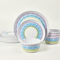 thumbnail image 7 of Zayton Dinner Plates Striped Round Melamine Lightweight Shatter Proof 12 Pack, 7 of 7