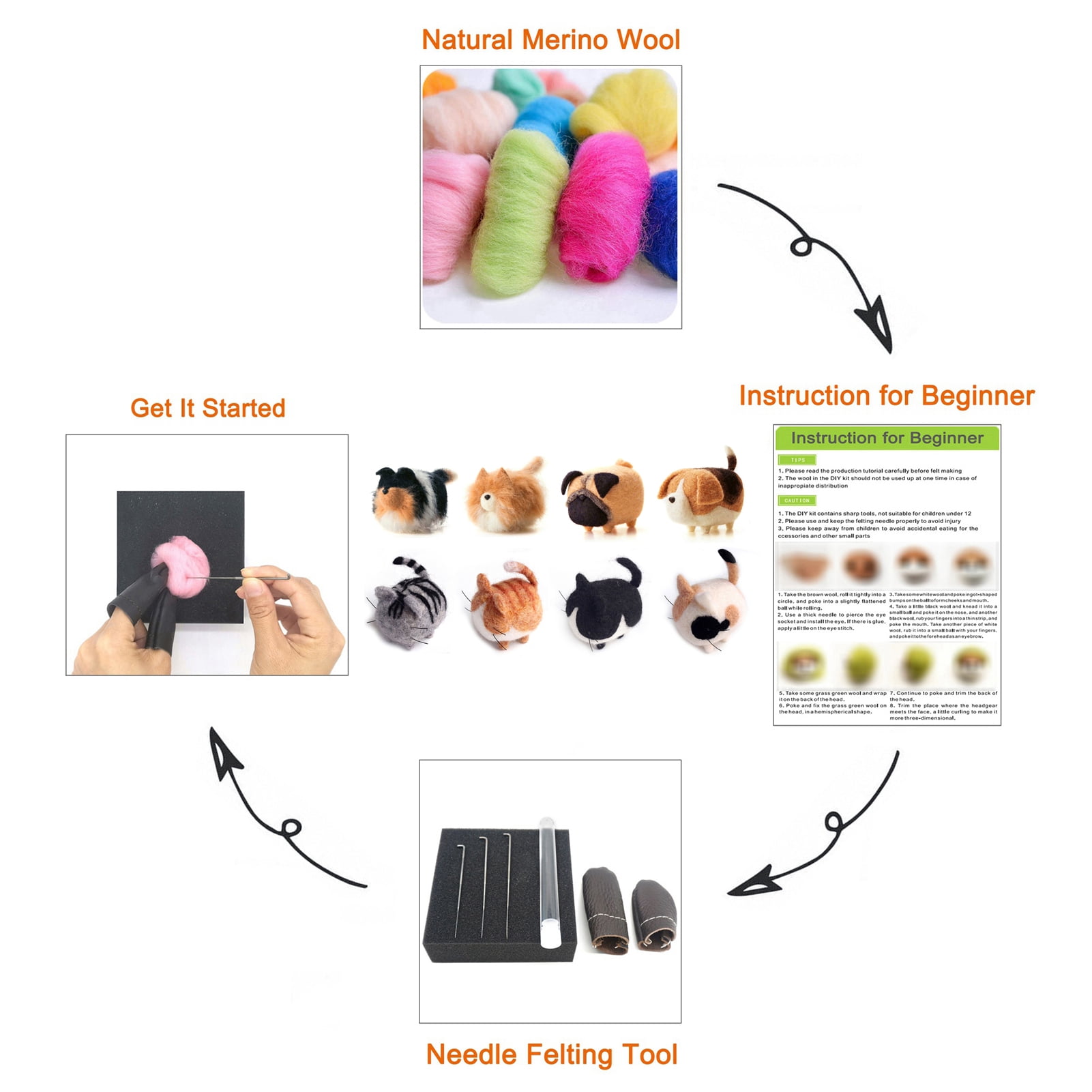 Feltsky 4 Cats and 4 Dogs Needle Felting Kits for Beginners Gift for Mother's Day Birthday