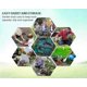 thumbnail image 4 of 5pcs Garden Tool Set Lightweight with Rust Proof Shovel Scissors Rake Water Sprayer and Bag, 4 of 5