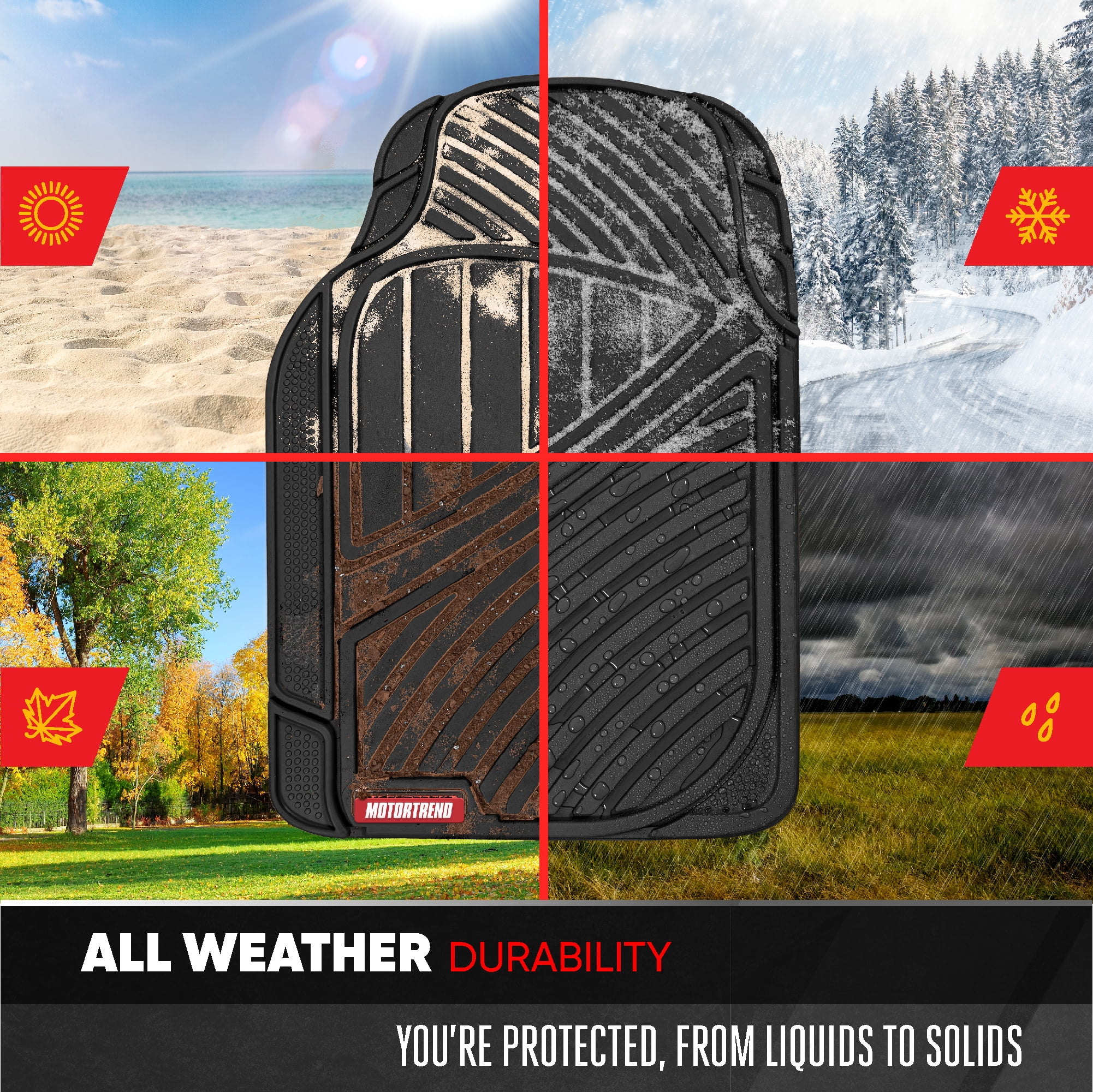Motor Trend 3-Row Heavy Duty Rubber Floor Mats & Liners for Car SUV Van, Front 2nd & 3rd Row Durable Polymerized Latex Full Interior Protection, Extra-High Ridgeline Design, Black