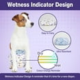 thumbnail image 3 of Female Dog Diapers - Disposable Doggie Diapers with Wetness Indicator, Puppy & Cat Diapers Super Absorbent, Fit for Female Dog in Heat or Incontinence, 20pcs (XXS, Mixed), 3 of 4