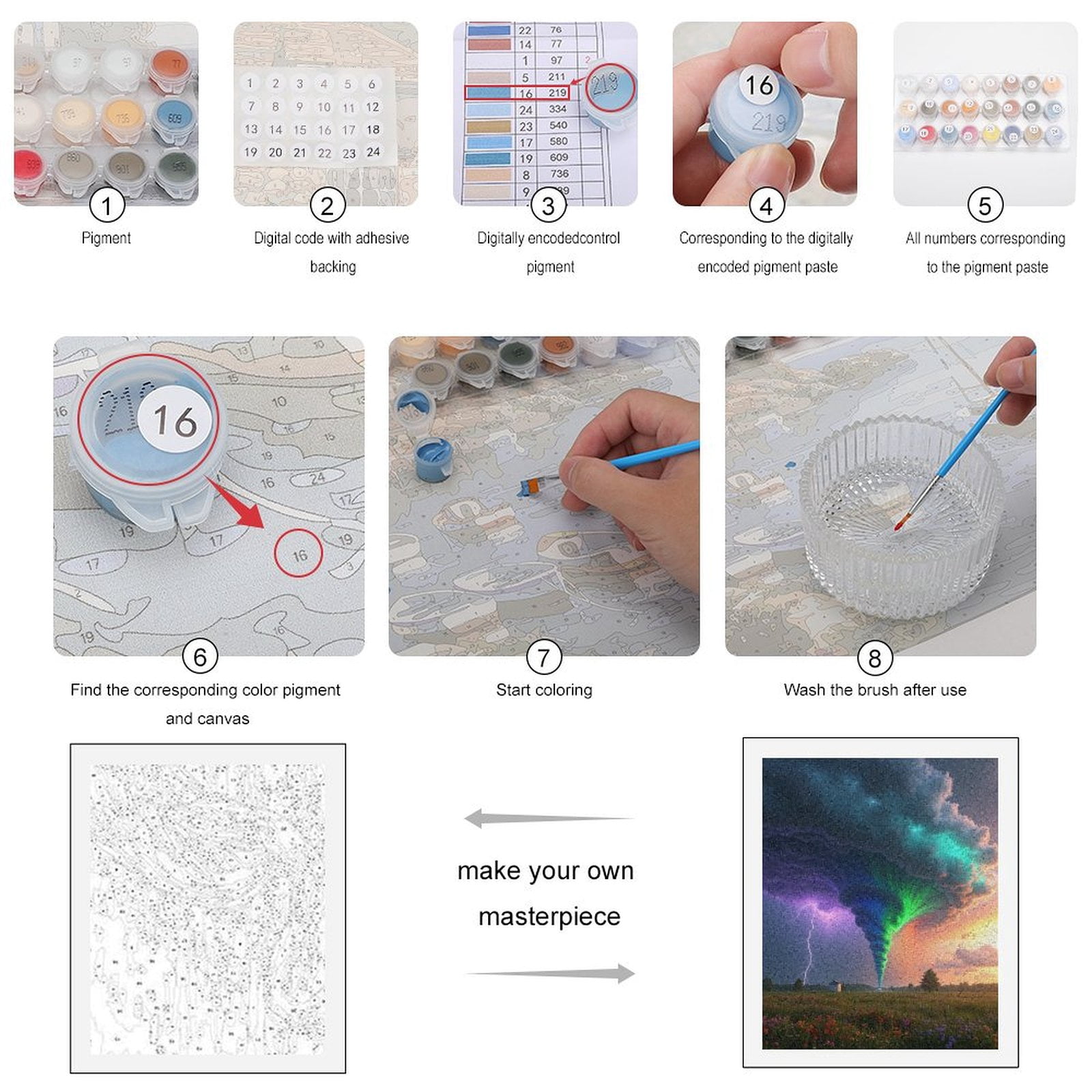 Paint by Numbers Kit for Adults, Rainbow Tornado Over Flower Field Paint by Numbers, Easy Paint by Numbers Kit for Adults Beginner, DIY Adult Paint by Number Kits on Canvas, Home Decor