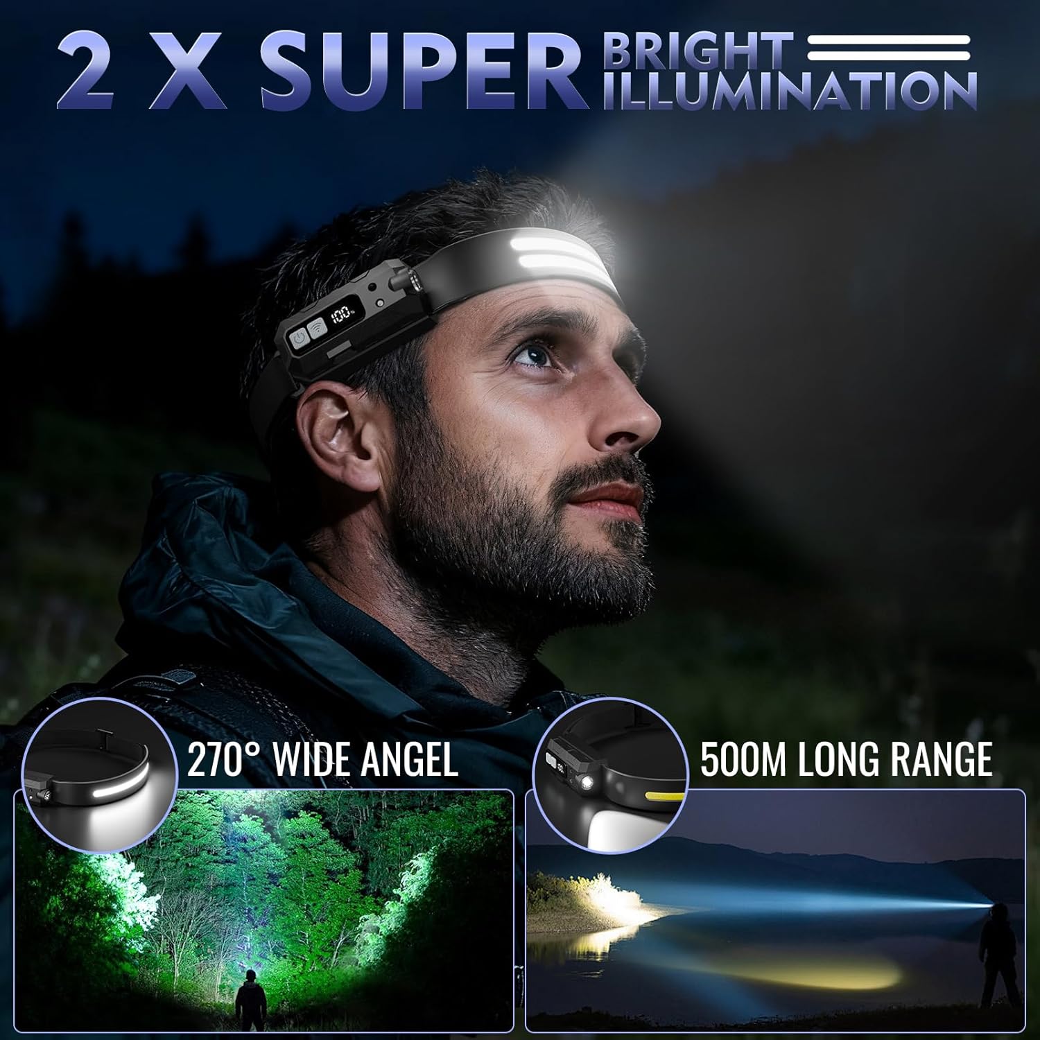 LED Headlamp Rechargeable with Red Light 2 Pack, 270° Wide Beam Head Lights for Forehead, 7Mode Head Lamp with Motion Sensor, LCD Digital Display, Waterproof Hard Hat Light for Camping Hiking Fishing