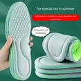 thumbnail image 4 of Insoles for Men Women Shock Absorption Cushioning Sports Comfort Inserts Breathable Shoe Inner Soles for Running Walking, 4 of 7