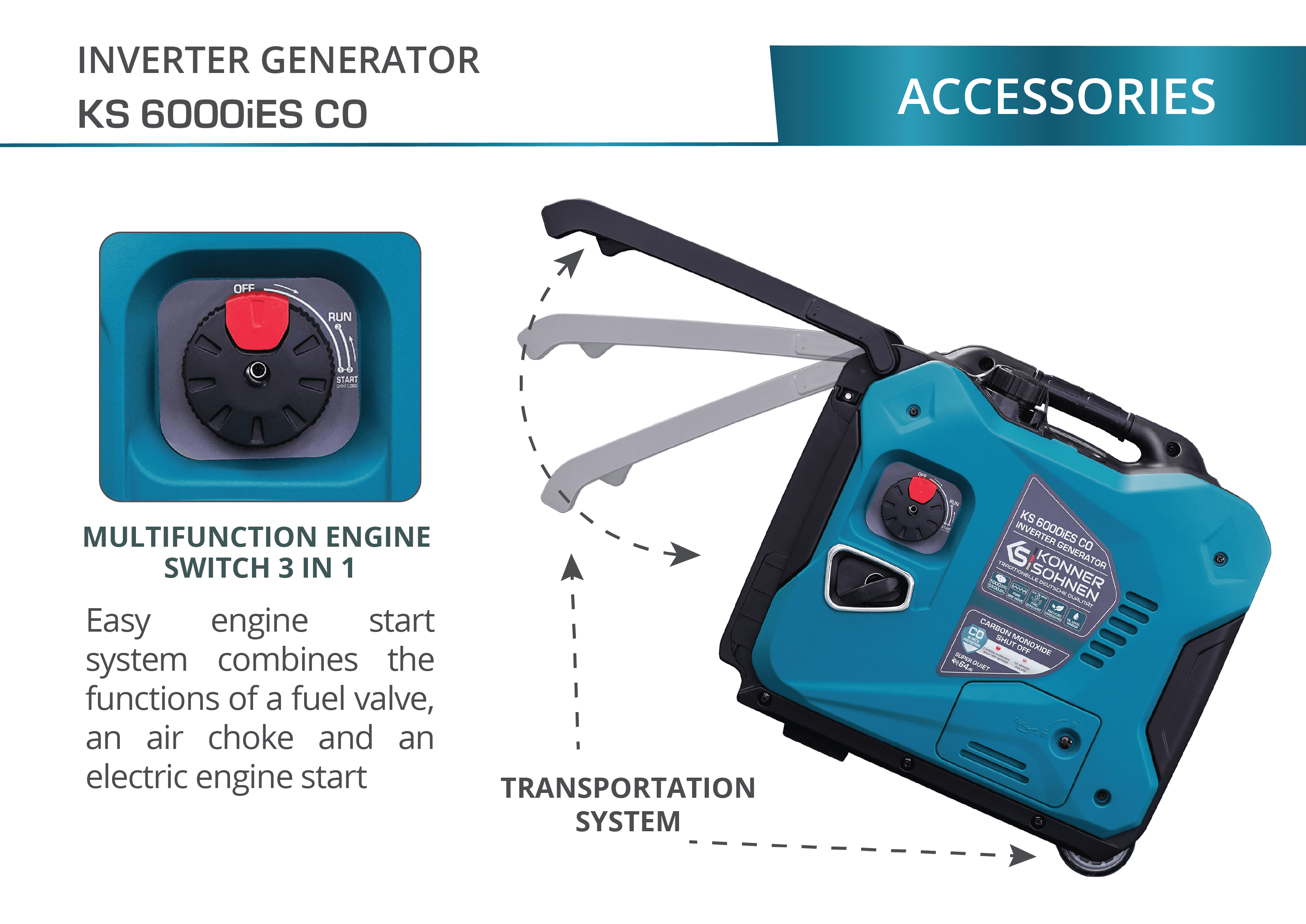Konner & Sohnen Gasoline Inverter Generator 5500 Watt 120V Quiet CO Sensor Foldable Handle Wheels Multiple Outlets