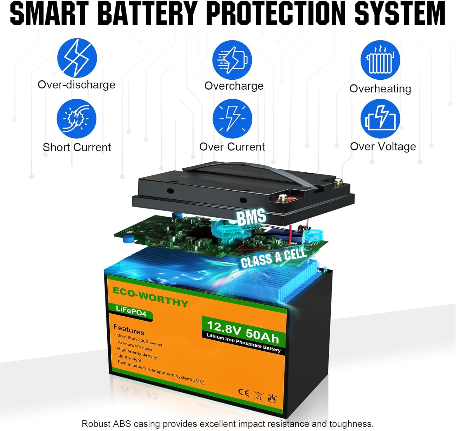 ECO-WORTHY 12V 50Ah Rechargeable LiFePO4 Trolling Motor Battery with 10A Smart Lithium Battery Charger, Up to 15000 Cycles, for Marine, Power Wheel Chair, Replacement of SLA Battery (Split Shipment)