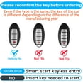 thumbnail image 2 of Compatible with Nissan Key Fob Cover Soft TPU Key Case for Infiniti X-Trail Rogue Altima Quest Pathfinder Sentra Patrol CIMA Fuga Armada Teana Murano 3 Buttons Key Shell-Blue, 2 of 9