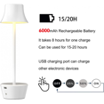 thumbnail image 2 of Rechargeable Cordless LED Table Lamp，Portable Metal 5200mAh Battery Desk Lamp，2-Levels Brightness USB Night Light, Metal Aluminum Nightstand Bedside Light for Bedroom/Study/Restaurant(White), 2 of 5