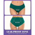 thumbnail image 4 of Sunm Boutique Period Underwear for Women Heavy Flow Panties Leak-Proof Panties Protective Briefs Hipster Panty 5 Pack, 4 of 7