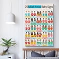 thumbnail image 5 of SYDposter Baby Sign Language Poster 25 Must Know Baby Signs Poster Education Poster Poster Decorative Painting Canvas Wall Posters And Art Picture Print Modern Family Bedroom Decor Posters 12x18in, 5 of 5