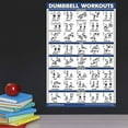 thumbnail image 5 of Fitness Out Posters-w Exercise Posters For Out-core,abs,legs,glutes Upper B, 5 of 5