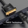 thumbnail image 2 of Vention Cable hdmi A Dvi Bidireccional-D 24 + 1 Macho Soporte 1080p Compatible Para Laptopvga, 2 of 3