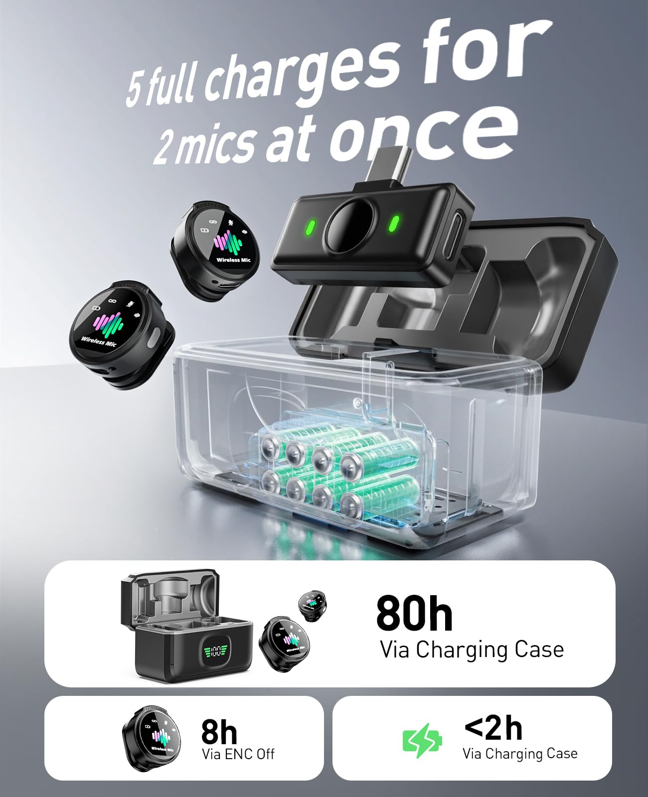 Micrófono inalámbrico de solapa Skdwakiz para iPhone y Android, mini micrófonos con estuche de carga: batería de 80 horas, micrófono de solapa con clip magnético para grabación de video 5