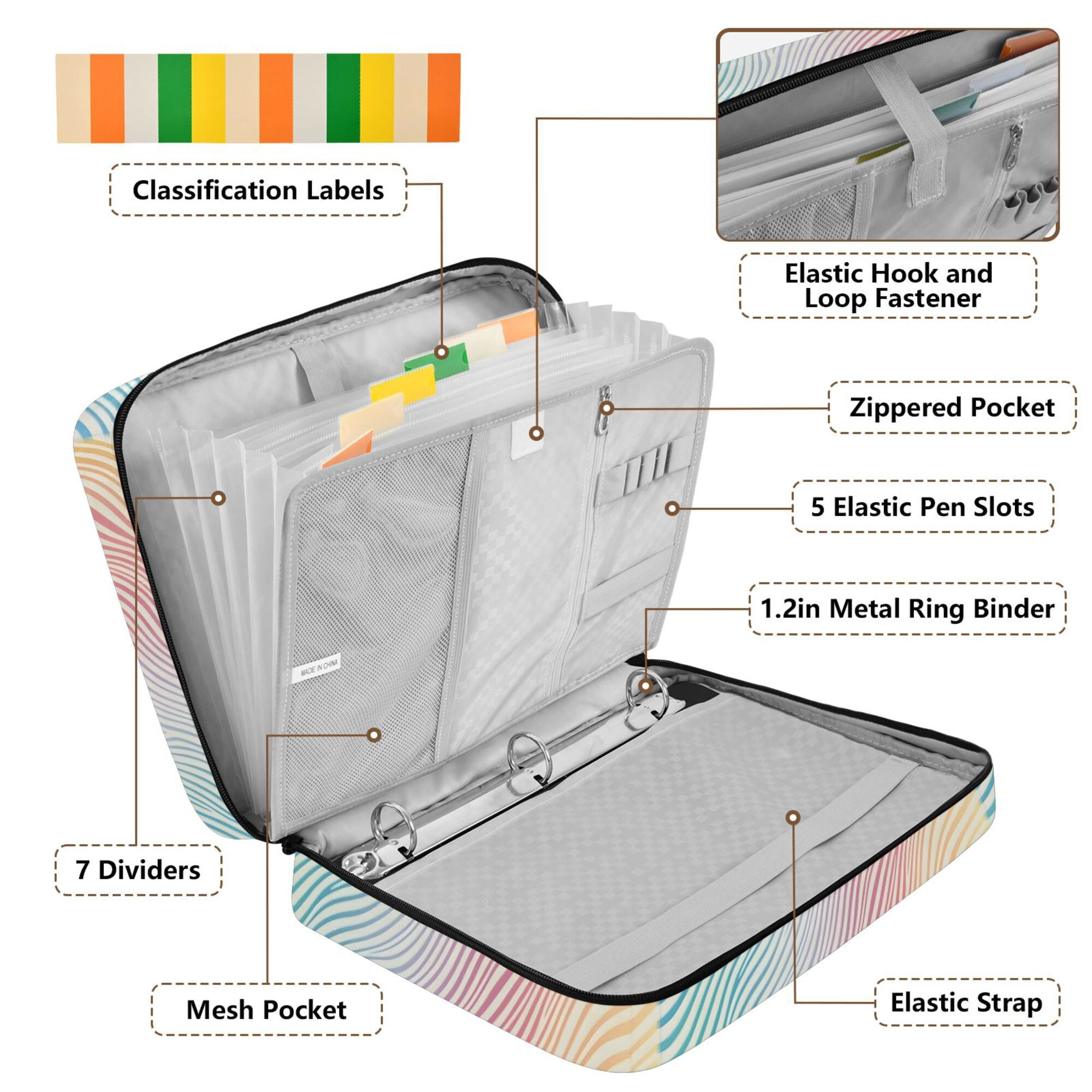 FORMRS Accordion File Folder A4 Size 7-Pocket Expanding Document Organizer Bag with 3 Ring Binder, Wavy Striped