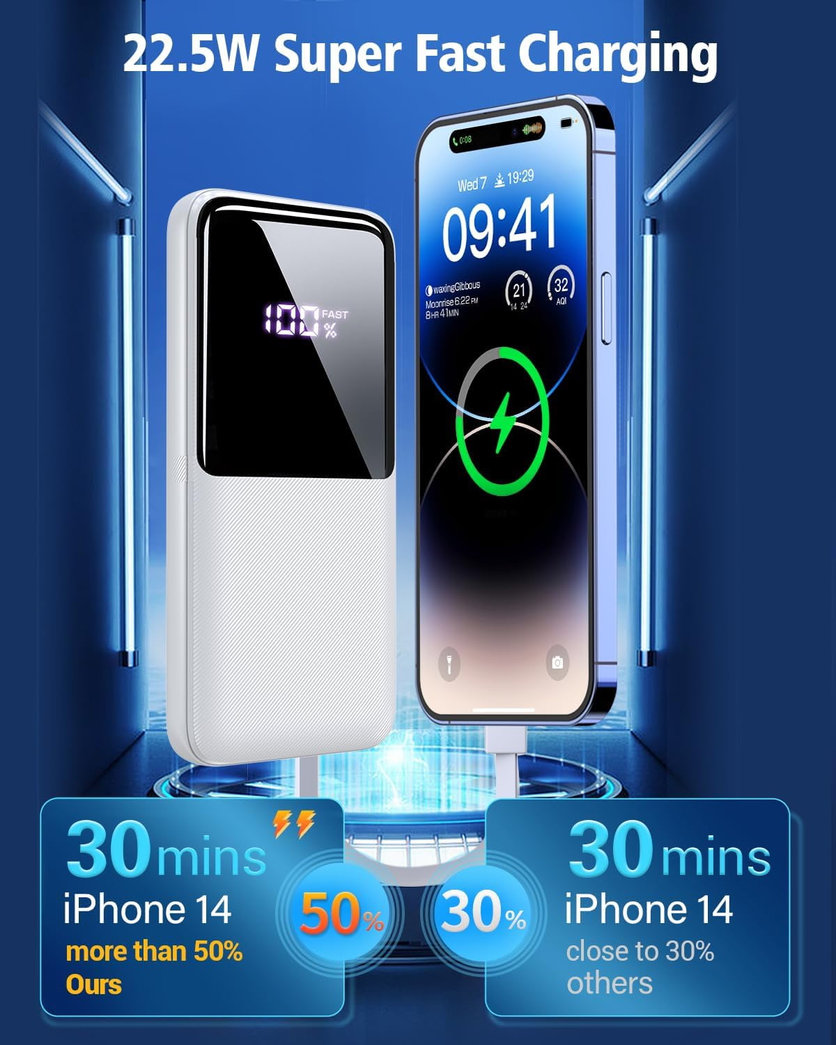 Portable Charger Power Bank, 20000mAh Fast Charging Portable Battery Pack with Built in USB-C(22.5W) and iOS(20W) Output Cables Compatible for iPhone Android Samsung Phone, White