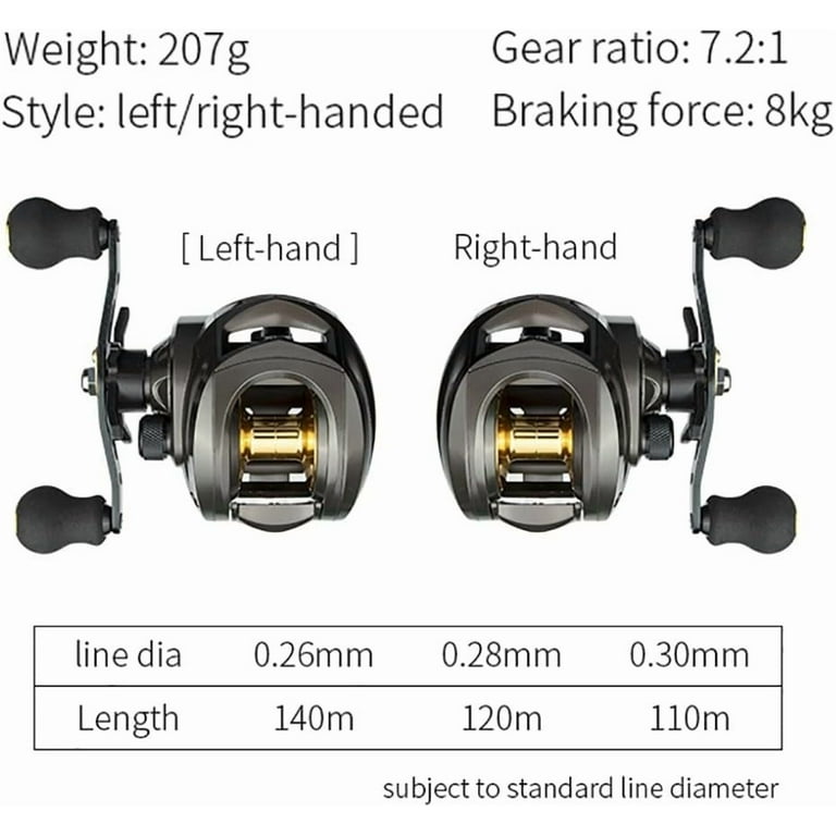 Baitcasting Reels, 8KG Max Drag Baitcaster Reels, Gear Ratio