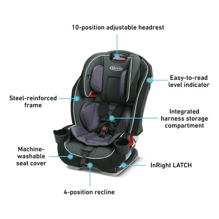 Graco SlimFit 3-in-1 Car Seat, Saves Space in Your Back Seat, Anabele