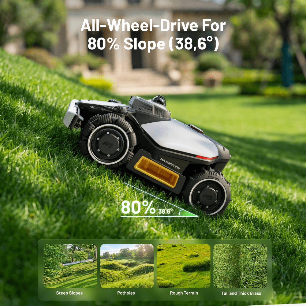 Mammotion LUBA mini 2 AWD 1500H Robot Lawn Mower, 0.37Acres,360° LiDAR+Dual-Cam AI Vision, 80% Slopes,2.2-4.0 in Cutting Height