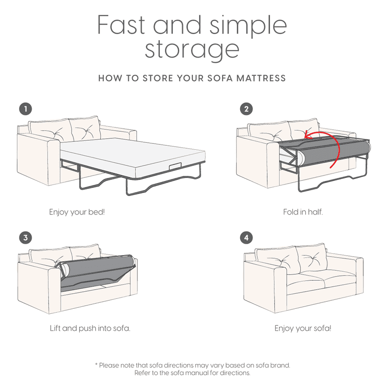 Sofa Bed Mattress Replacement 2 Fold Matttroy