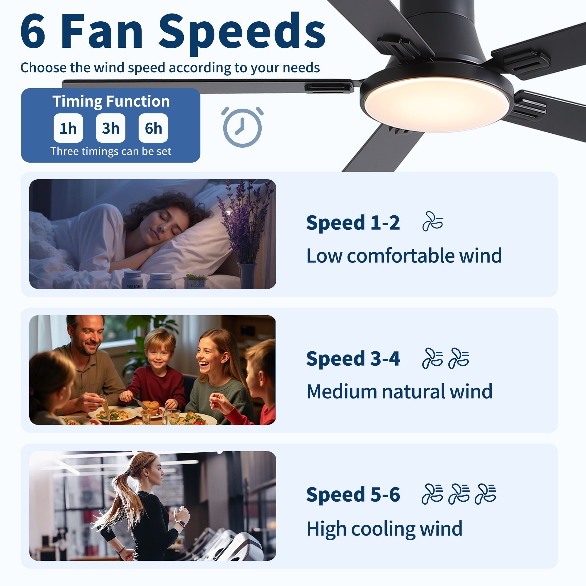 Leumius 52" Ceiling Fan with Lights and Remote, Mordern Minimalism Black Flush Mount Ceiling Fan with Light and Double-Sized Blades for Living Room Bedroom