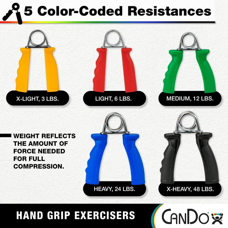 CanDo Ergonomic Hand Grip, Pair - Red, light - 6 lb CanDo Ergonomic Hand Grip, Pair - Red, light - 6 lb