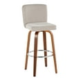 thumbnail image 4 of Henry 30" Fixed-Height Barstool Set of 2, Bar Stools Swivel, Bar Chairs, Swivel Bar Stools Set of 2 with Back, Bar Stools for Kitchen Island (Beige Fabric), 4 of 6