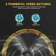 thumbnail image 3 of Simple Deluxe Ventilador de piso industrial de metal resistente de alta velocidad, 20 pulgadas, 3 velocidades, para almacén, taller, fábrica y sótano, negro, 1 paquete, 3 of 5
