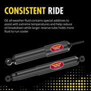 Monroe Shocks & Struts Reflex 911265 Shock Absorber