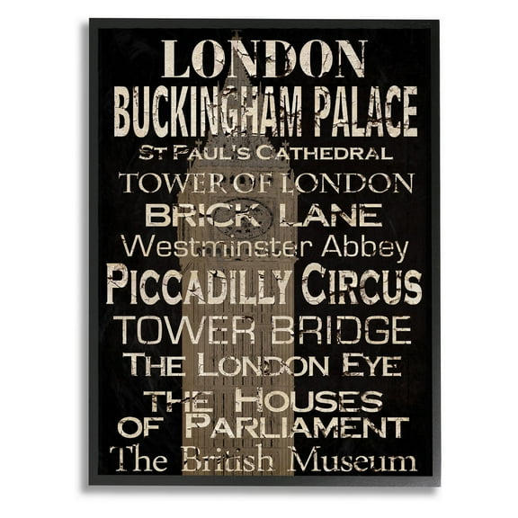 The Stupell Home Decor Collection London Landmark Typography Framed Texturized Art