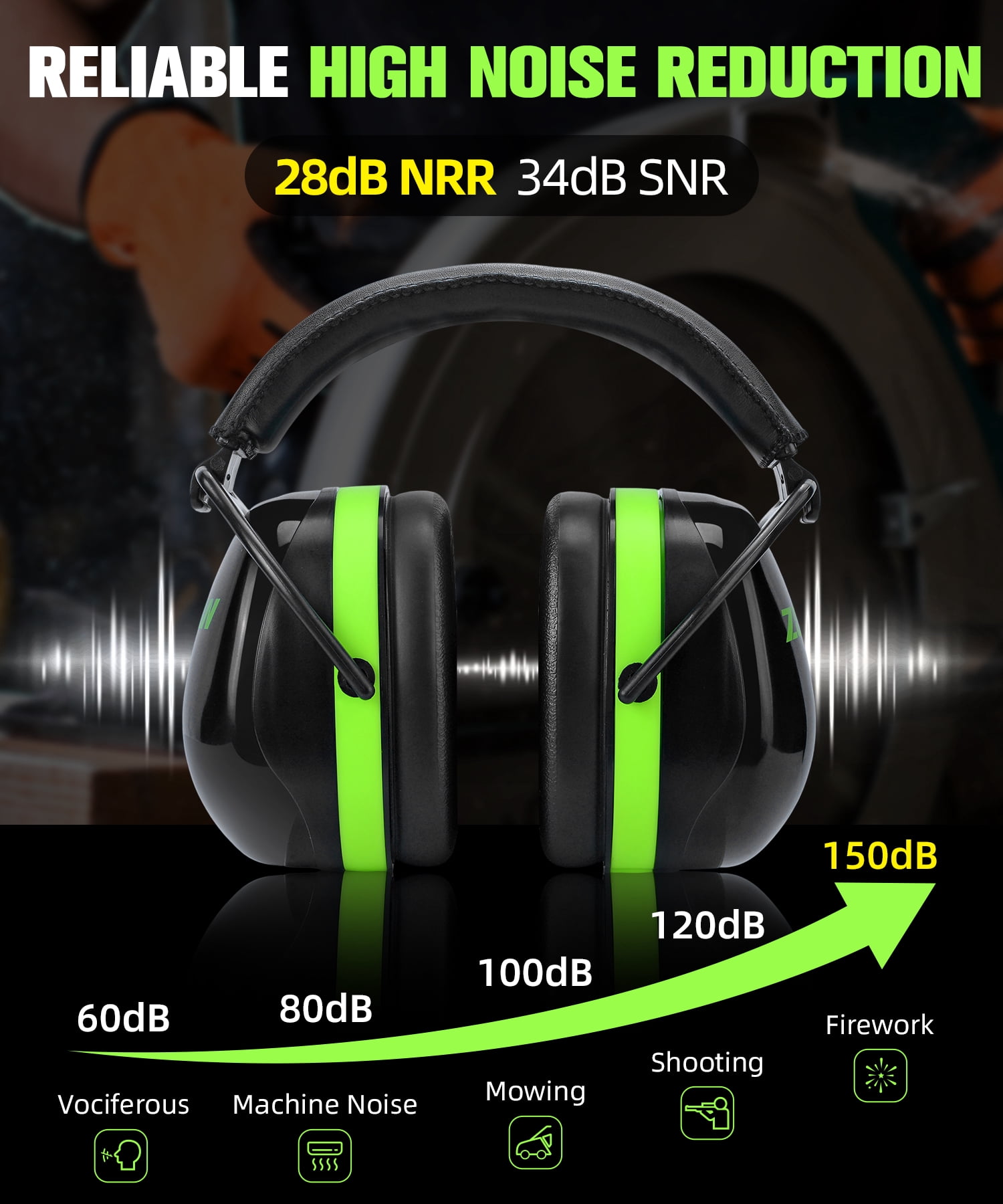 ZOHAN 012 Noise Cancelling Headphones for Adults,34dB SNR Noise Reduction Ear Muffs,Autism Sensory Ear Protection Earmuffs for Construction,Lawn Mowing,Shooting,Jam -Green