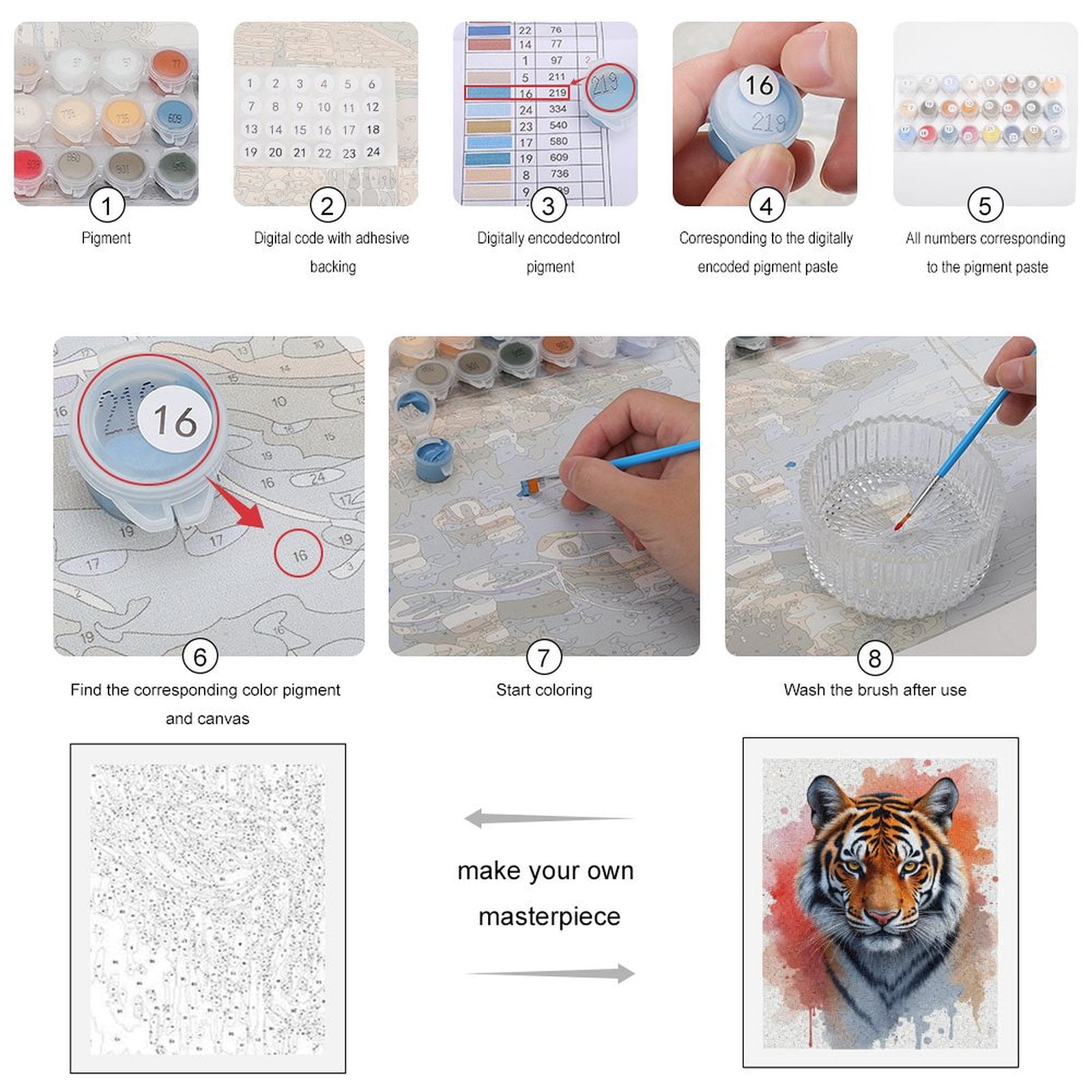 Paint By Numbers Kit for Adults Beginner - DIY Tiger Portrait Watercolor Art Canvas Painting Kits for Adults, Frameless Paint By Number for Adults for Home Wall Decor 16x20 Inch