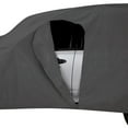 thumbnail image 6 of Classic Accessories OverDrive PolyPRO™ 3 Heavy-Duty Car Cover - Compact SUV or Truck Cover, Up to 187"L, Charcoal, 6 of 7