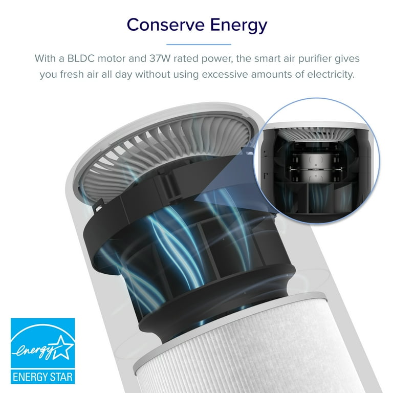 Energy star outlet rated air purifiers
