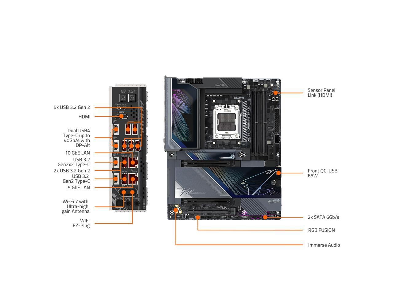 GIGABYTE X870E AORUS MASTER X3D AMD AM5 LGA 1718 ATX Motherboard, Supports AMD Ryzen 9000/8000/7000 Series Processors, DDR5, 18+2+2 Total Power Phase, 5x M.2, PCIe 5.0, USB4 Type-C, WIFI7, 10GbE, PCI